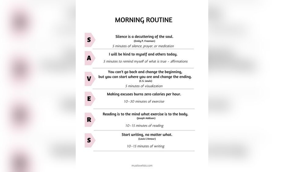 Miracle Morning Routine