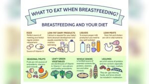 Read more about the article How to Lose Weight While Breastfeeding: Safe & Effective Tips