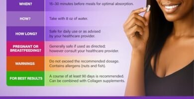 Hair Growth Supplements For Men