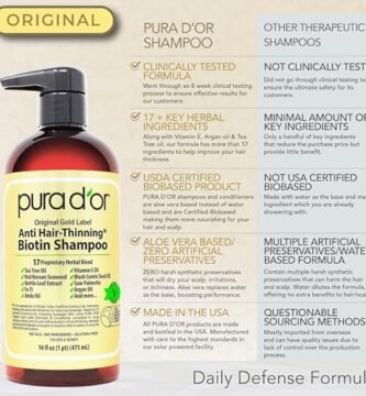 Best Shampoo And Conditioner For Hair Growth