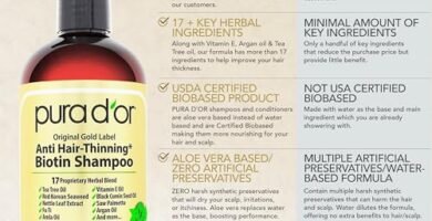 Best Shampoo And Conditioner For Hair Growth