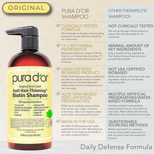 Best Shampoo And Conditioner For Hair Growth