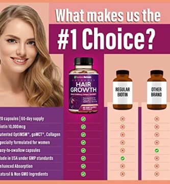 Vitamin A And Hair Growth
