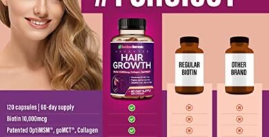 Vitamin A And Hair Growth