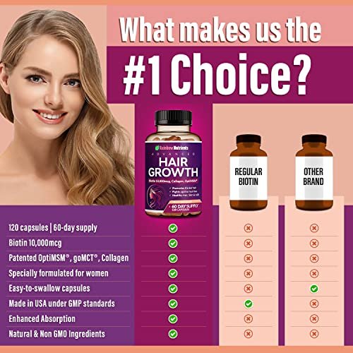 Vitamin A And Hair Growth
