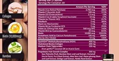 Growth Hair Vitamins